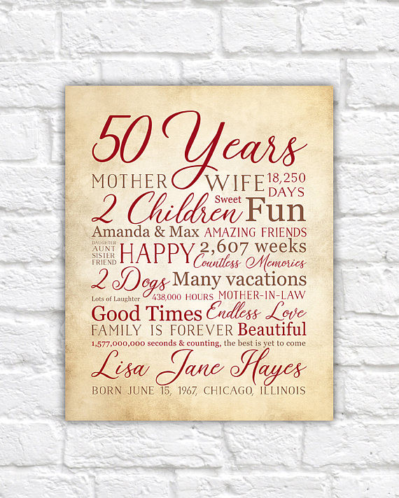 Best ideas about 50th Birthday Gifts For Mom
. Save or Pin Birthday Gift for 50th Birthday Mom Bday Gift 50 Years Old Now.