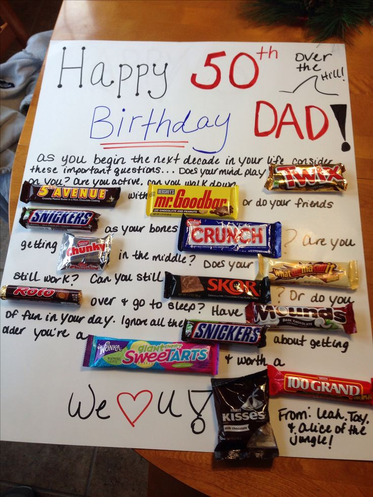 Best ideas about 50th Birthday Ideas
. Save or Pin 25 Best Ideas about 50th Birthday Presents on Pinterest Now.