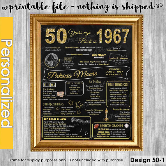 Best ideas about 50th Birthday Ideas For Women
. Save or Pin 50th Birthday Gift for Women 50th Birthday Chalkboard 50th Now.