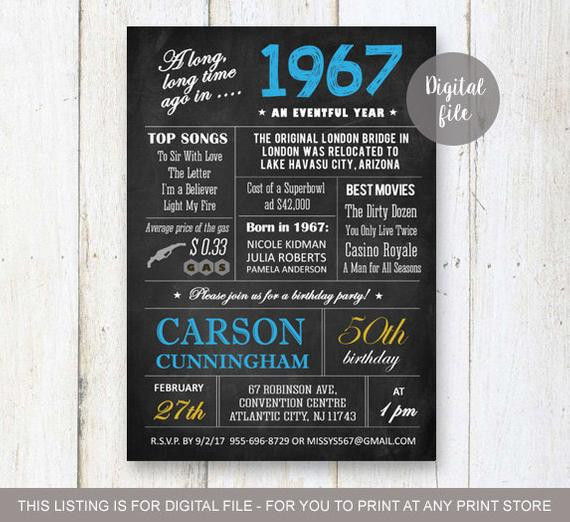 Best ideas about 50th Birthday Invitations For A Man
. Save or Pin 50th Birthday Invitation for men Chalkboard invitation for Now.