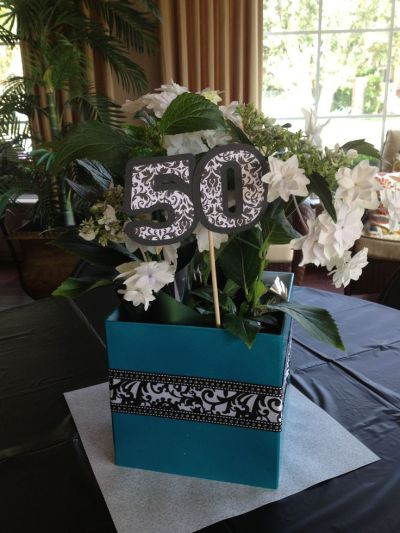 Best ideas about 50th Birthday Party Centerpieces
. Save or Pin 50th Birthday Party Decorations Now.