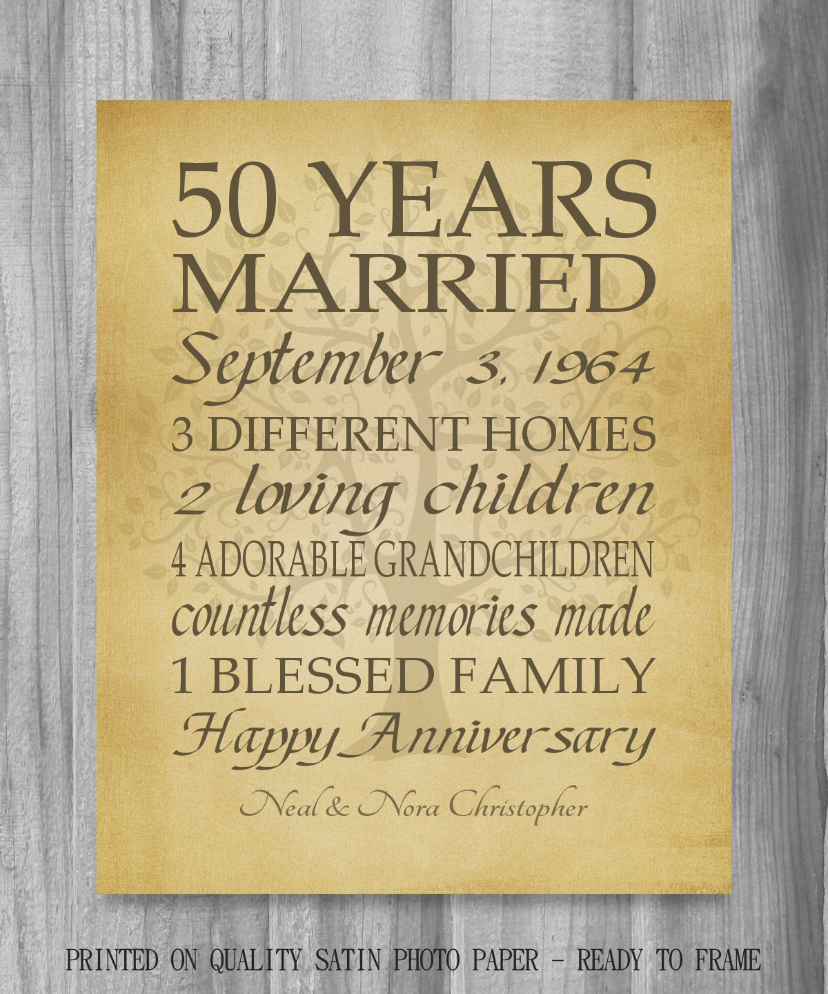 Best ideas about 50Th Wedding Anniversary Gift Ideas For Parents
. Save or Pin 50th Anniversary Gift Golden Anniversary 50 Years Personalized Now.