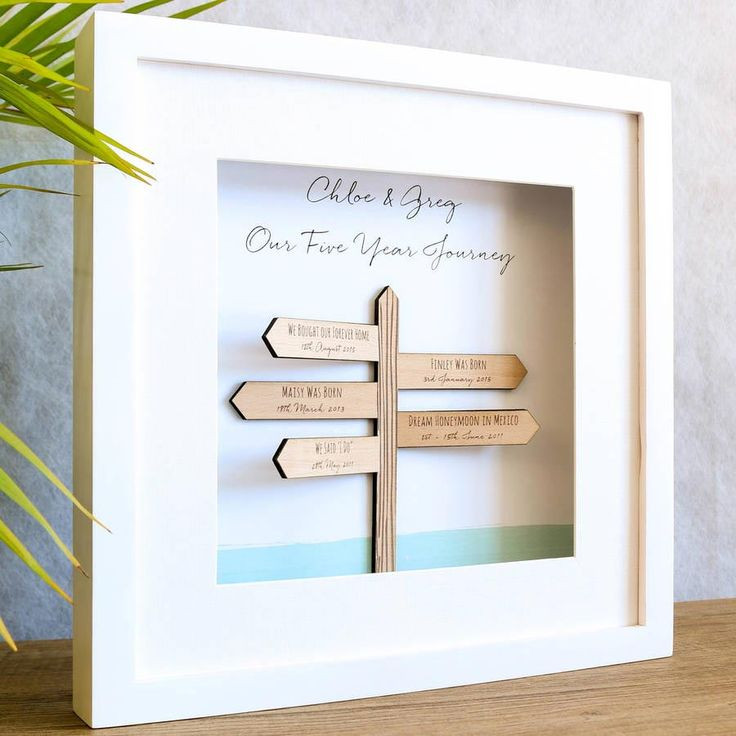Best ideas about 5Th Anniversary Gift Ideas
. Save or Pin Fifth Wedding Anniversary Gift Guide Wooden Gift Ideas Now.