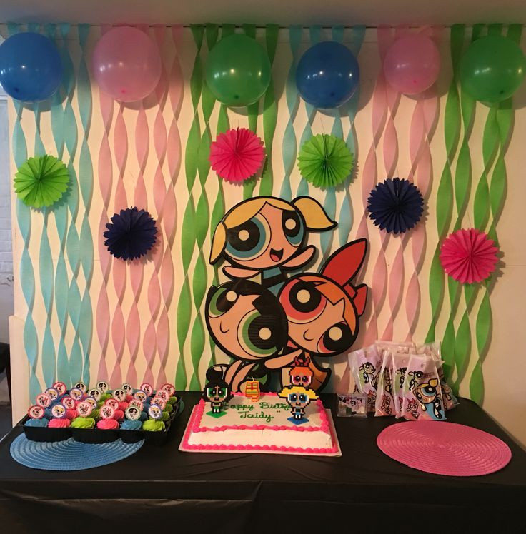 Best ideas about 5th Birthday Party Ideas Girl
. Save or Pin 25 best ideas about 5th Birthday Girls on Pinterest Now.