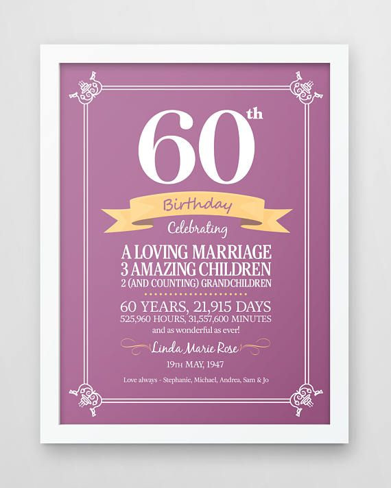 Best ideas about 60 Yr Old Birthday Gifts
. Save or Pin 25 best 60th Birthday Quotes on Pinterest Now.