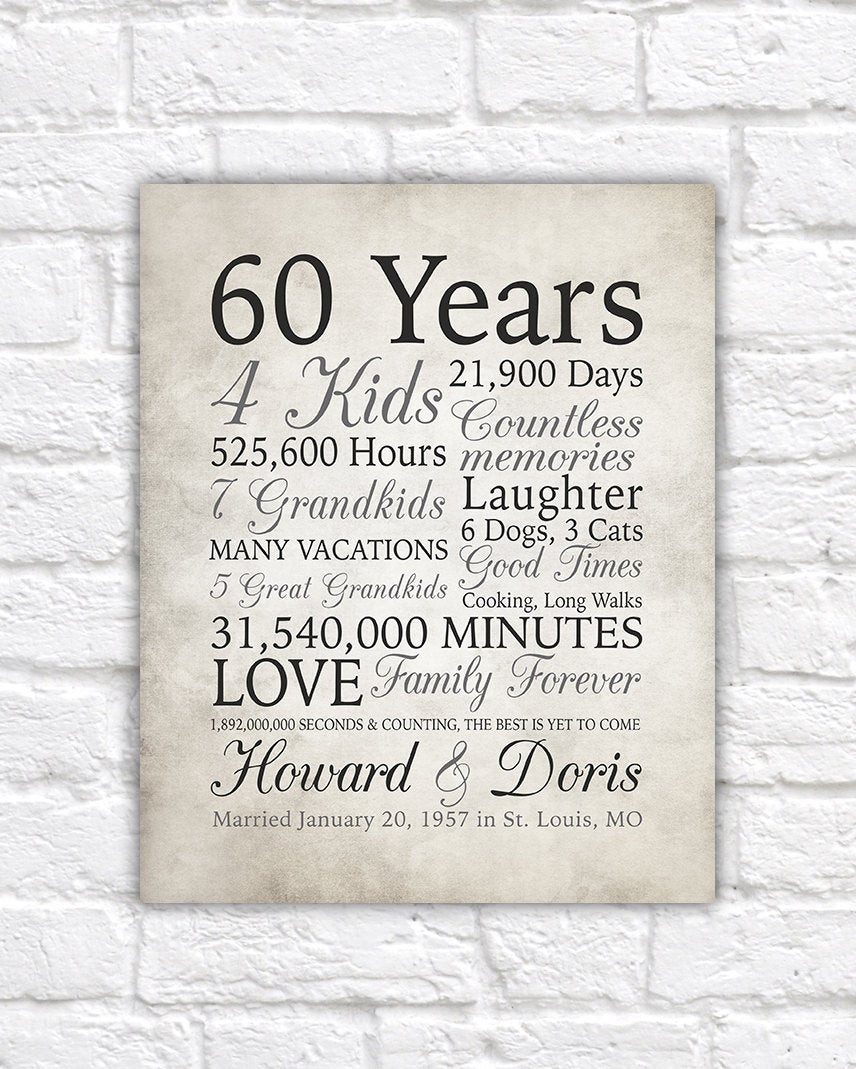 Best ideas about 60Th Anniversary Gift Ideas
. Save or Pin 60th Anniversary Gift 60 Years Married or Any Year Gift for Now.