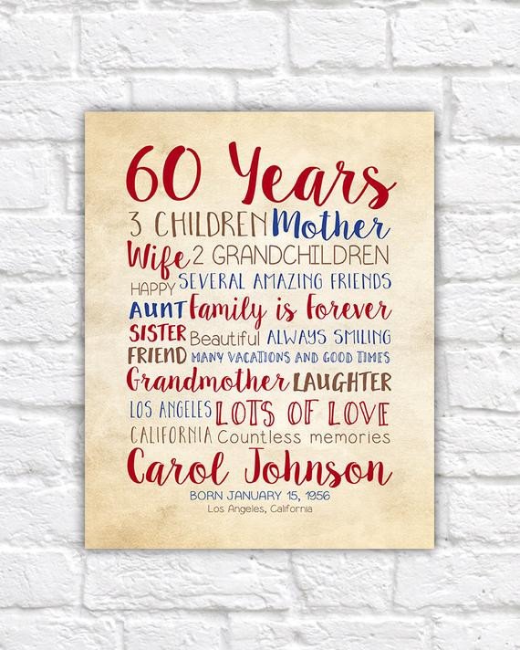 Best ideas about 60Th Birthday Gift Ideas For Mom
. Save or Pin Birthday Gift for Mom 60th Birthday 60 Years Old Gift for Now.