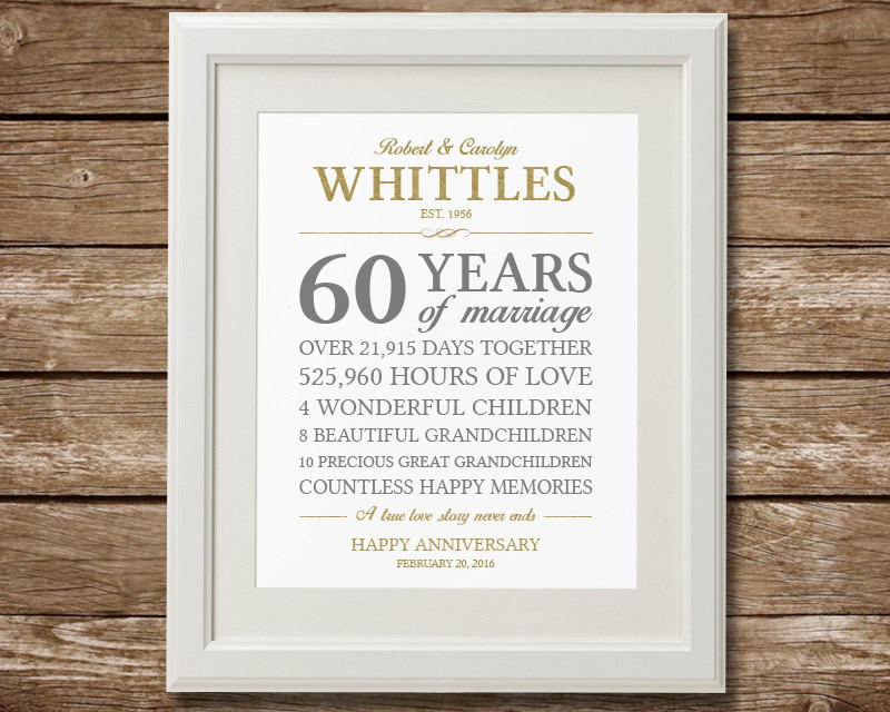 Best ideas about 60Th Wedding Anniversary Gift Ideas For Grandparents
. Save or Pin 60th Anniversary Gift Diamond Anniversary by TangledTulip Now.