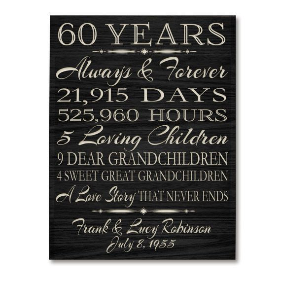 Best ideas about 60Th Wedding Anniversary Gift Ideas For Parents
. Save or Pin Best 25 60th anniversary ideas on Pinterest Now.