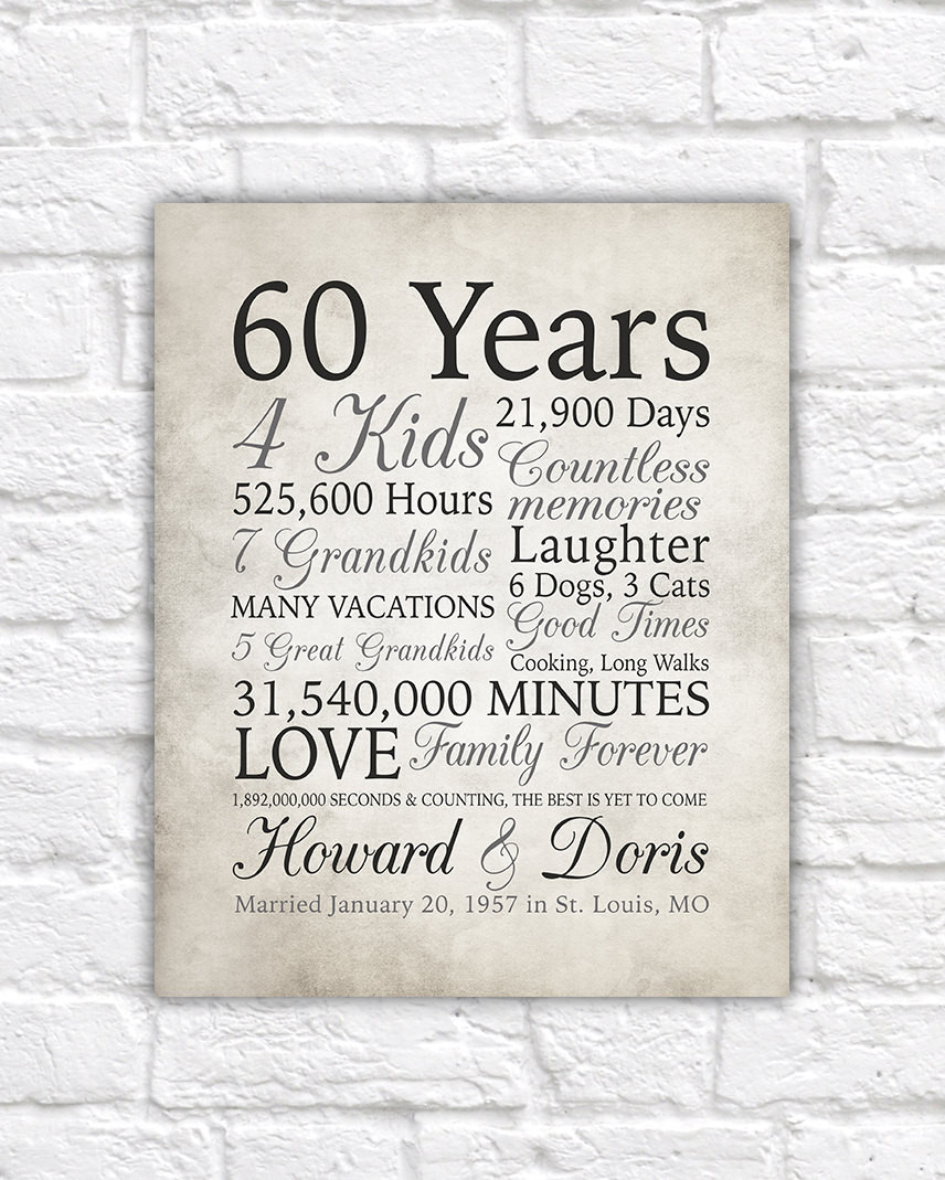 Best ideas about 60Th Wedding Anniversary Gift Ideas For Parents
. Save or Pin 60th Anniversary Gift 60 Years Married or Any Year Gift for Now.