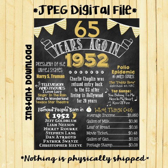 Best ideas about 65th Birthday Ideas
. Save or Pin Gold 65th Birthday Chalkboard 1954 Poster 65 Years Ago in Now.