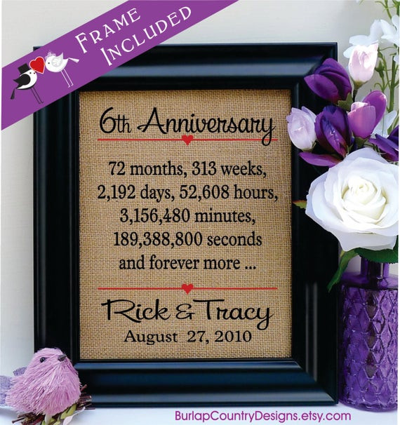 Best ideas about 6Th Wedding Anniversary Gift Ideas
. Save or Pin 6th anniversary t 6th wedding anniversary t 6th Now.