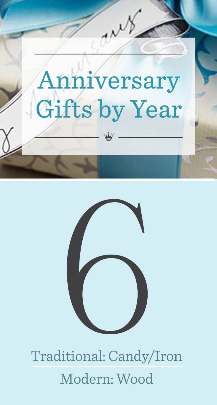 Best ideas about 6Th Wedding Anniversary Gift Ideas
. Save or Pin 25 best ideas about 6th Anniversary Gifts on Pinterest Now.