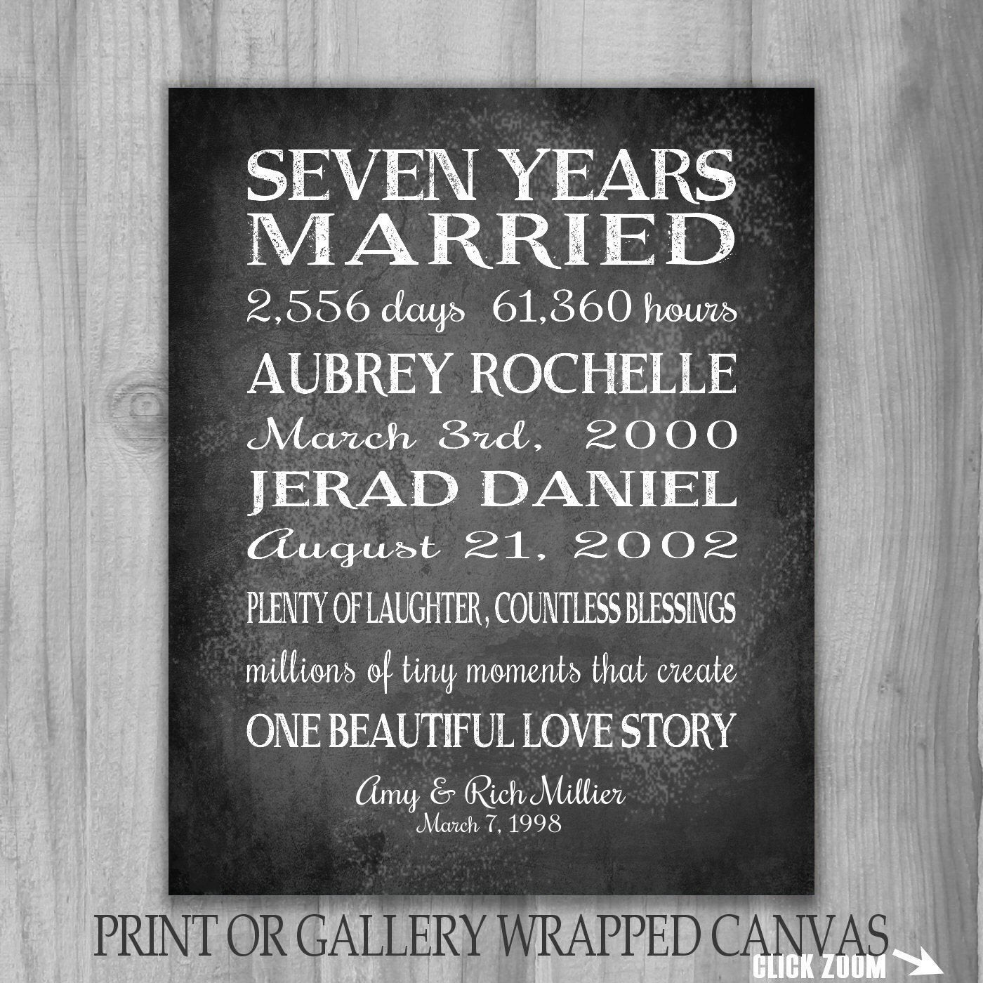 Best ideas about 7 Year Anniversary Gift Ideas
. Save or Pin 7 Years Anniversary Gift Personalized Canvas Print Important Now.