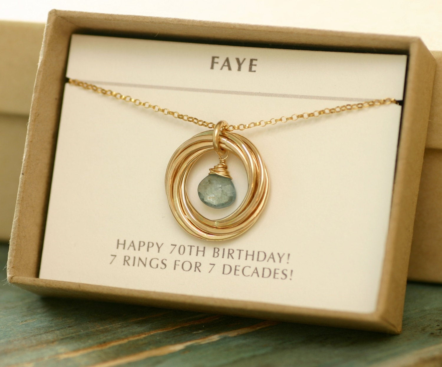 Best ideas about 70Th Birthday Gift Ideas For Her
. Save or Pin 70th birthday t for grandmother necklace for mom t Now.