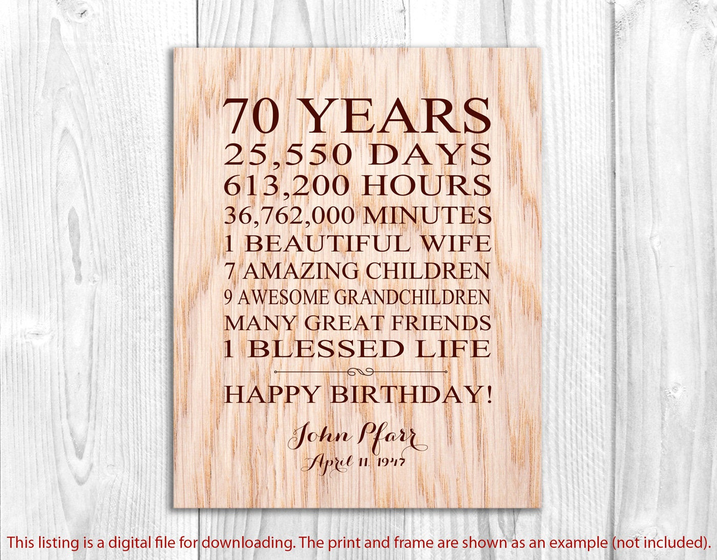 Best ideas about 70th Birthday Gifts For Men
. Save or Pin 70th Birthday Gifts for Men 70 Year Birthday Gift for Now.