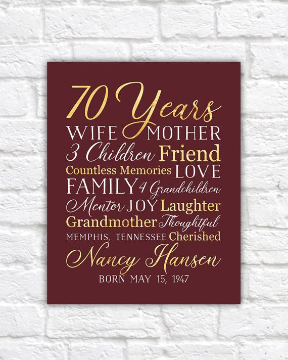 Best ideas about 70th Birthday Ideas For Mom
. Save or Pin 70th Birthday Gift for Mom Grandma 70 Year OId Born 1948 Now.