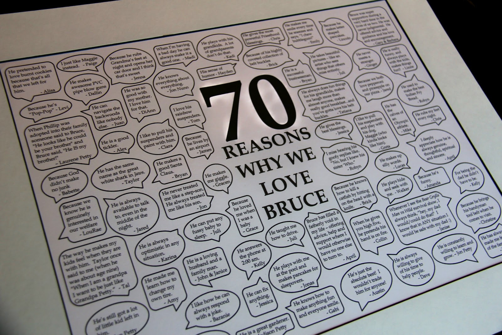 Best ideas about 70th Birthday Ideas
. Save or Pin Sometimes Creative 70th Birthday Gift Now.