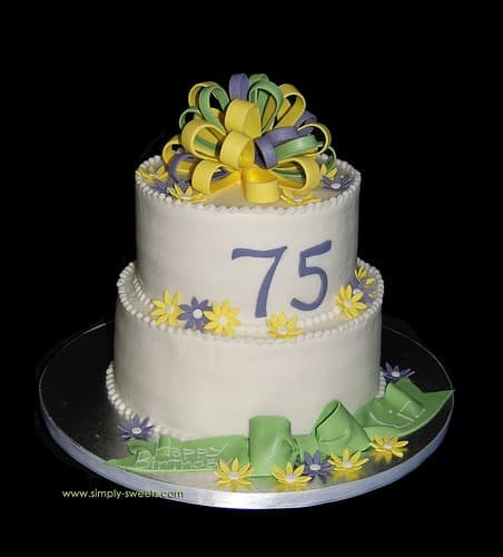 Best ideas about 75th Birthday Cake
. Save or Pin Tea Party Cake Ideas Impressive Cake Ideas for a Now.