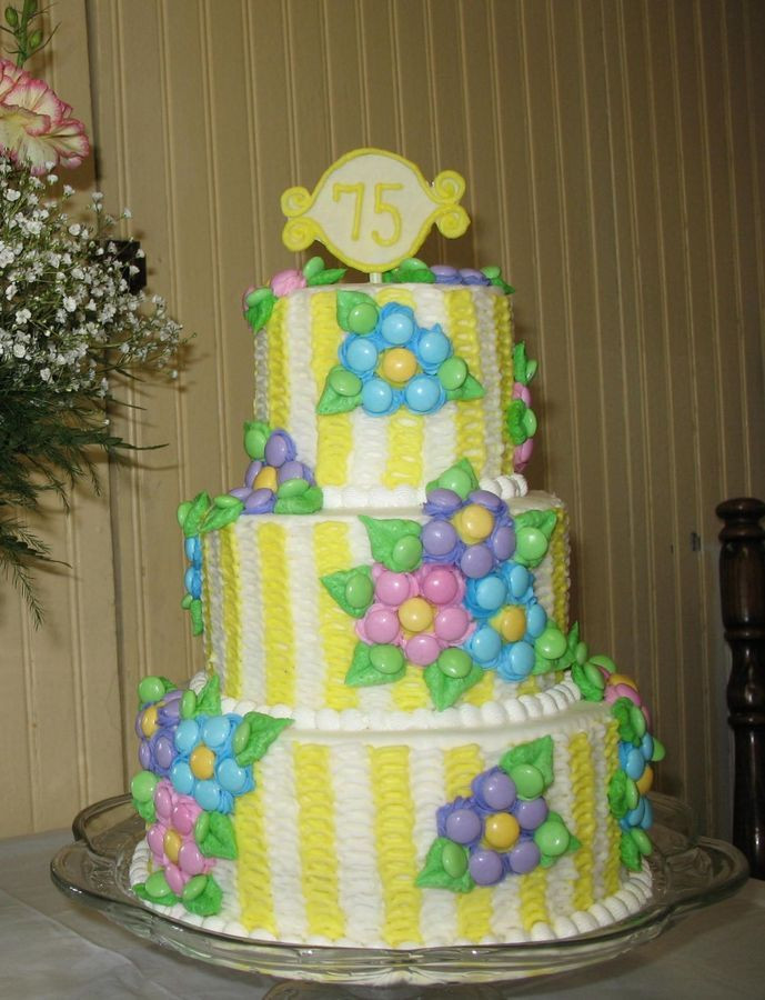 Best ideas about 75th Birthday Cake Ideas
. Save or Pin 75th birthday cake ideas Now.