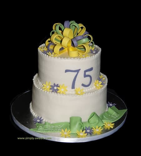 Best ideas about 75th Birthday Cake Ideas
. Save or Pin Tea Party Cake Ideas Impressive Cake Ideas for a Now.