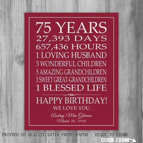 Best ideas about 75Th Birthday Gift Ideas For Dad
. Save or Pin 75th BIRTHDAY GIFT Sign Print Personalized Art Mom Dad Grandma Now.