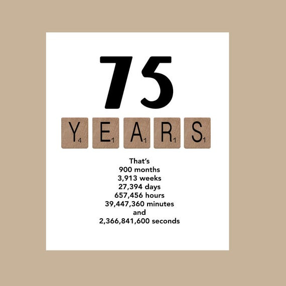 Best ideas about 75th Birthday Quotes
. Save or Pin 75th Birthday Card Milestone Birthday Card The Big 75 1943 Now.