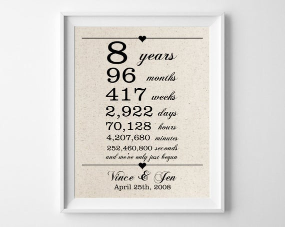 Best ideas about 8 Year Wedding Anniversary Gift Ideas
. Save or Pin 8 years to her Cotton Gift Print 8th Anniversary Gifts Now.