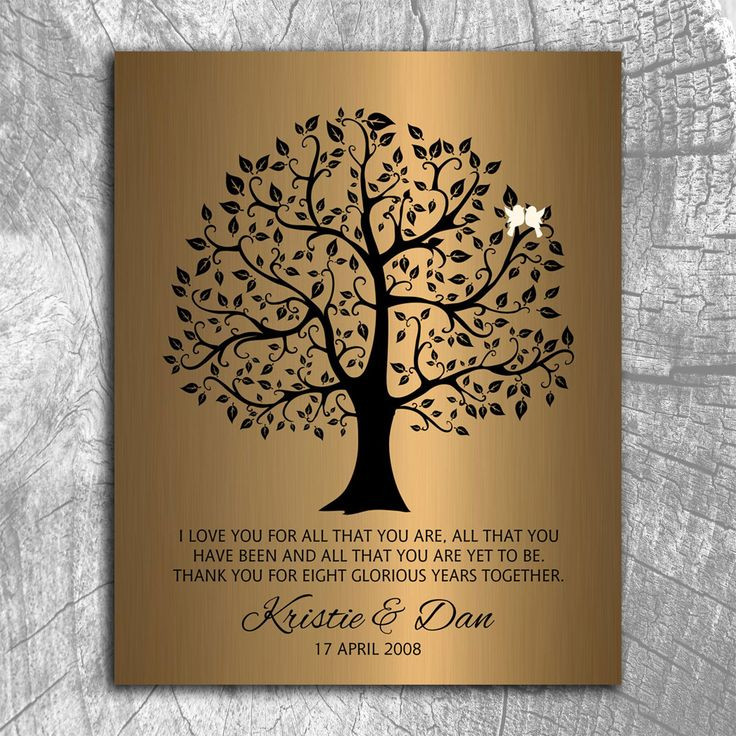 Best ideas about 8 Year Wedding Anniversary Gift Ideas
. Save or Pin The 25 best Bronze anniversary ts ideas on Pinterest Now.