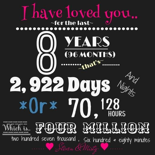 Best ideas about 8 Year Wedding Anniversary Gift Ideas
. Save or Pin 25 best ideas about 8 Year Anniversary on Pinterest Now.