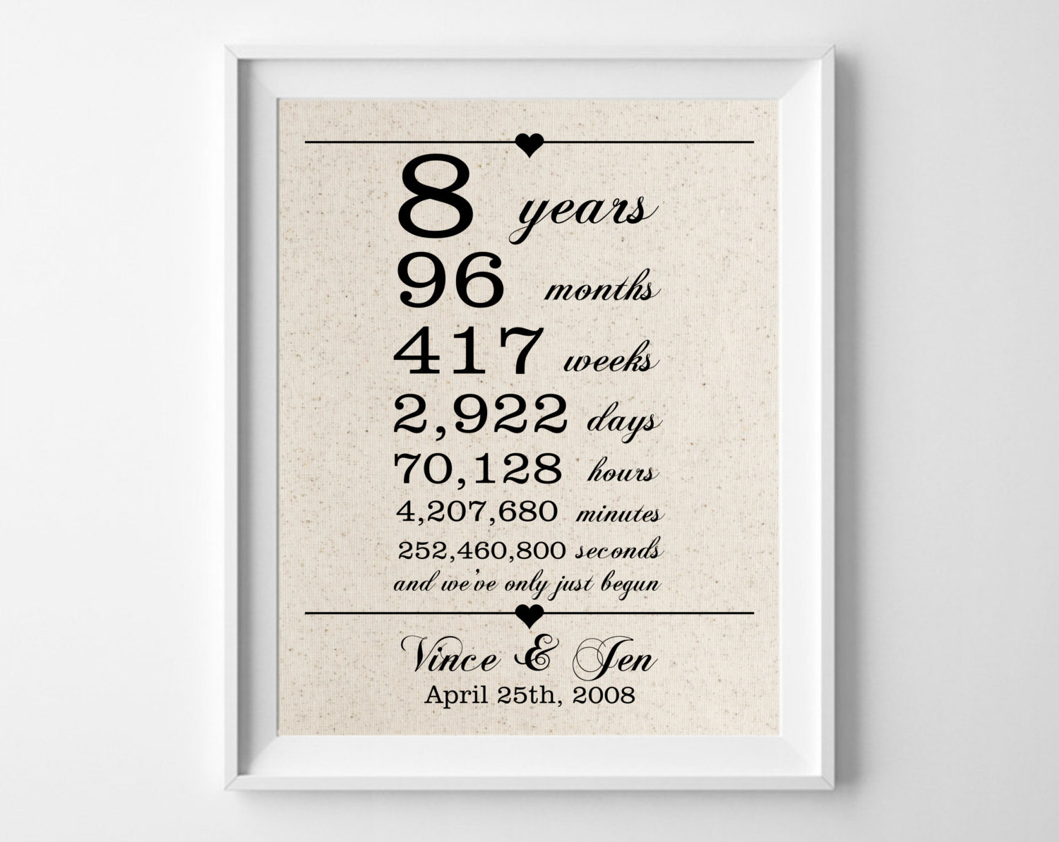 Best ideas about 8 Years Anniversary Gift Ideas
. Save or Pin 8 years to her Cotton Gift Print 8th Anniversary Gifts Now.