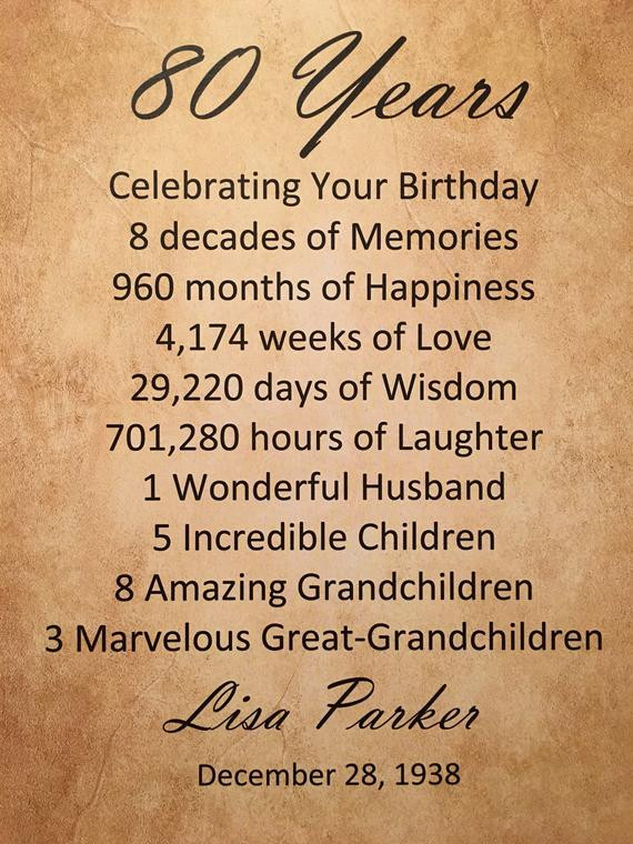 Best ideas about 80 Year Old Birthday Gifts
. Save or Pin 80th Birthday Gift Personalized 80 Years Old Birthday Now.