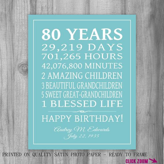 Best ideas about 80 Yr Old Birthday Gifts
. Save or Pin 80th BIRTHDAY GIFT 80 Years Sign Personalized Gift Art Print Now.