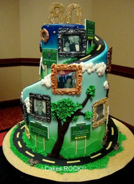 Best ideas about 80th Birthday Cake Ideas
. Save or Pin 80th Birthday Cake Ideas Now.