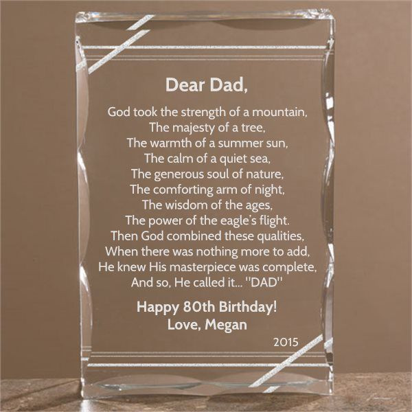 Best ideas about 80th Birthday Gift Ideas
. Save or Pin 80th Birthday Gift Ideas for Dad Now.