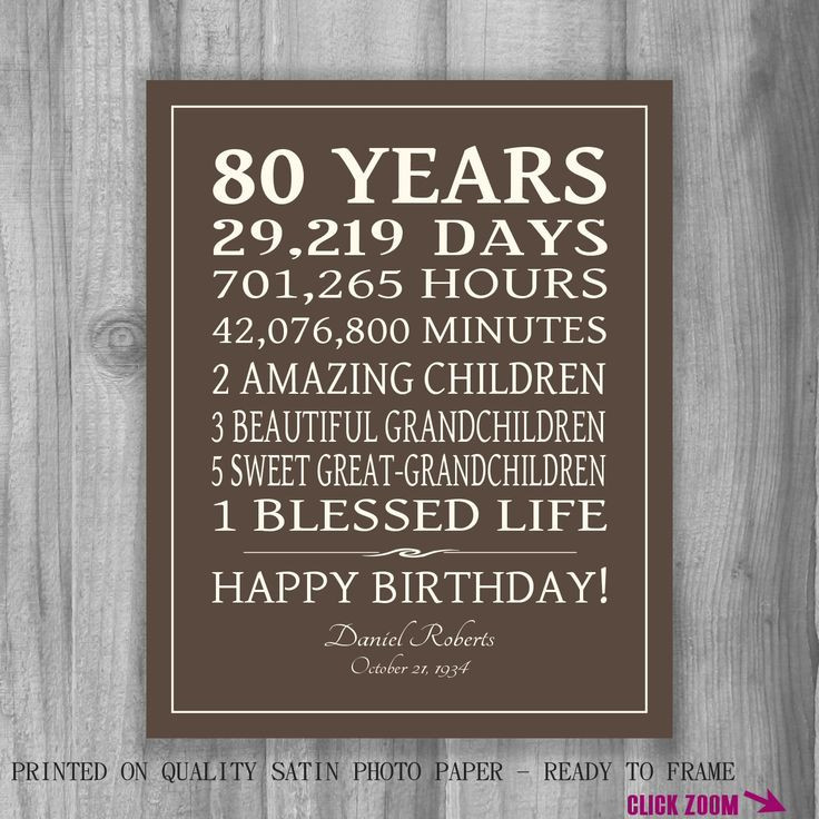 Best ideas about 80Th Birthday Gift Ideas For Grandma
. Save or Pin 25 best ideas about 80th Birthday Gifts on Pinterest Now.