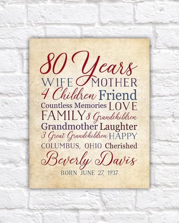 Best ideas about 80Th Birthday Gift Ideas For Grandma
. Save or Pin 80th Birthday 80 Years Old Birthday Gift for Mother Now.