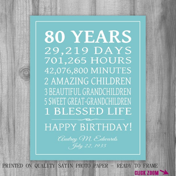 Best ideas about 80Th Birthday Gift Ideas For Grandma
. Save or Pin 80th BIRTHDAY GIFT 80 Years Sign Personalized Gift Art Print Now.