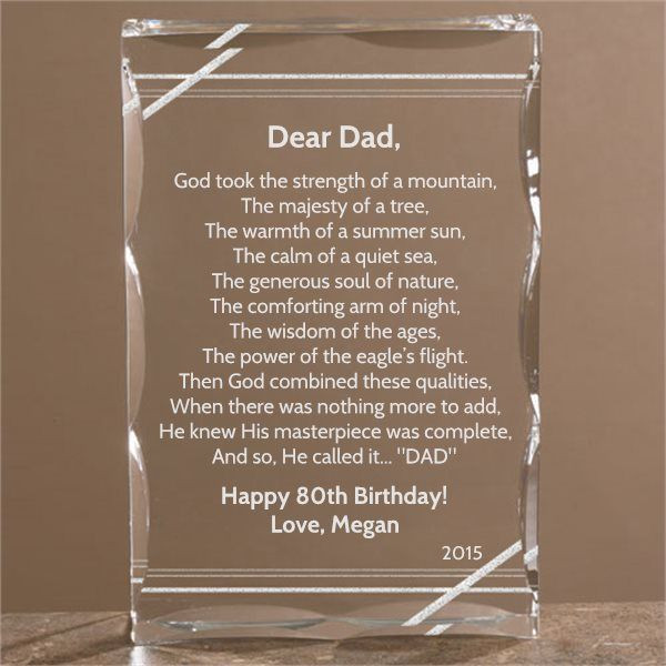 Best ideas about 80Th Birthday Gift Ideas For Men
. Save or Pin 80th Birthday Gift Ideas for Dad Now.