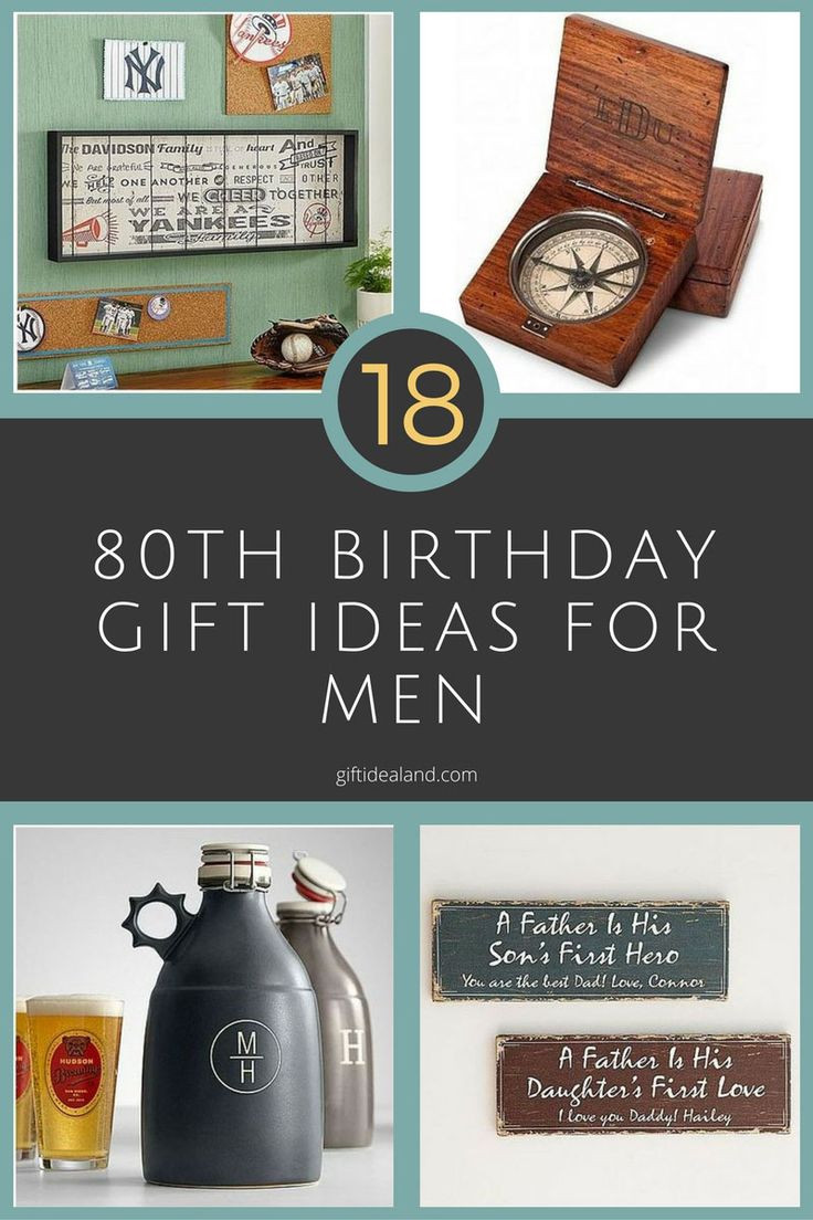 Best ideas about 80Th Birthday Gift Ideas For Men
. Save or Pin 15 best ideas about Birthday Presents For Him on Now.