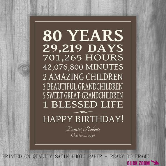 Best ideas about 80th Birthday Gifts For Dad
. Save or Pin 80th BIRTHDAY GIFT Sign Print Personalized Art Mom Dad Grandma Now.