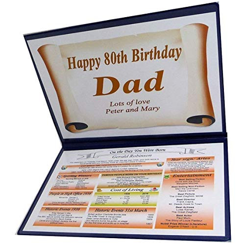 Best ideas about 80th Birthday Gifts For Dad
. Save or Pin 80th Birthday Gifts For Dad Amazon Now.