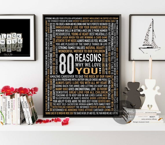 Best ideas about 80th Birthday Gifts For Dad
. Save or Pin Custom 80th Birthday Gift for DAD 80 Reasons Why We Love You Now.