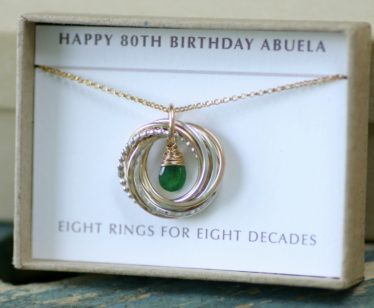 Best ideas about 80th Birthday Gifts For Her
. Save or Pin 80th birthday t May birthstone necklace for by Now.