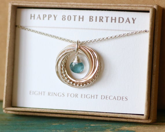 Best ideas about 80th Birthday Gifts For Mom
. Save or Pin 80th birthday t for her March birthday t mom March Now.