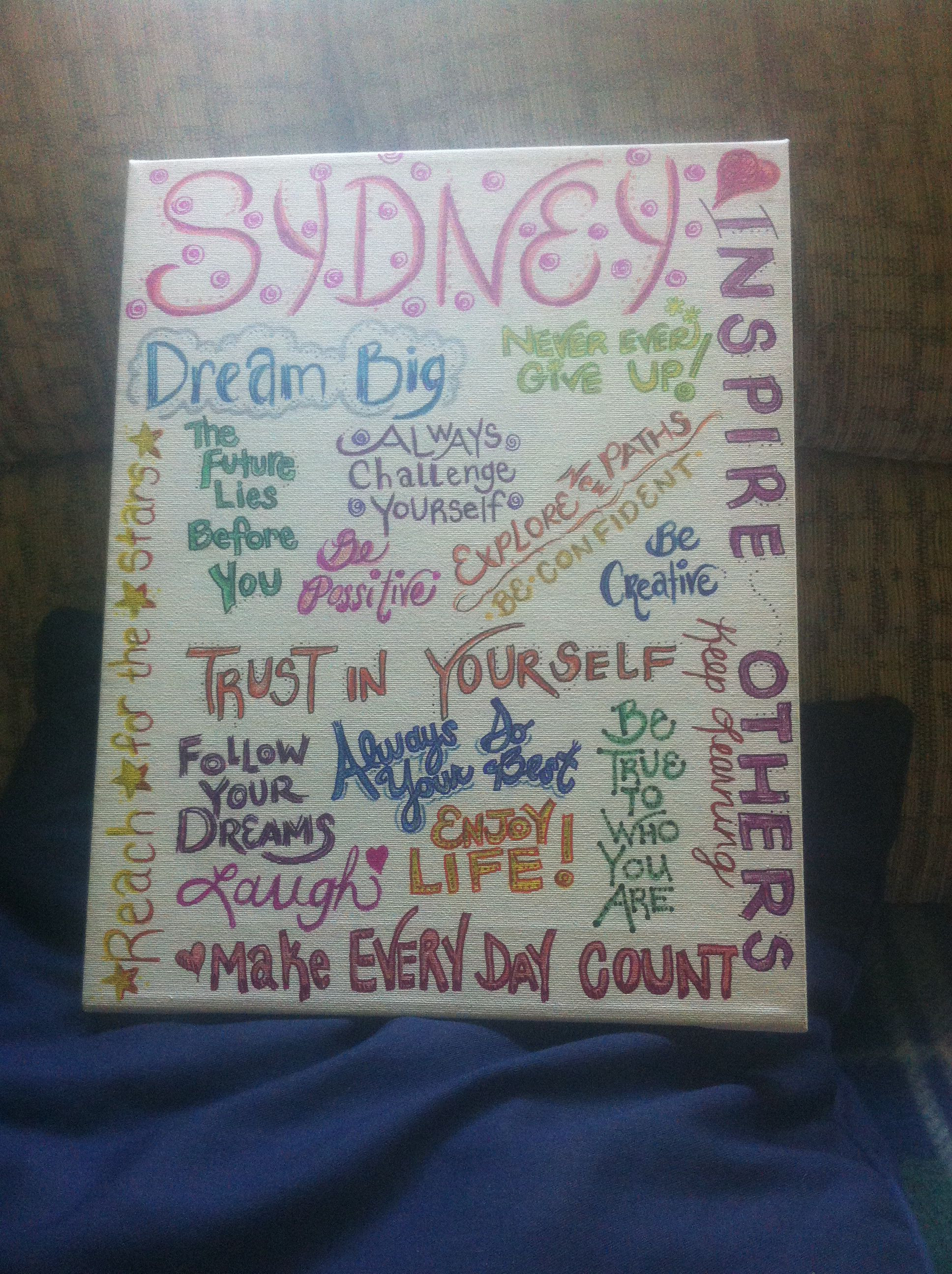Best ideas about 8Th Grade Boy Graduation Gift Ideas
. Save or Pin Inspirational canvas I made for my neices 8th grade Now.