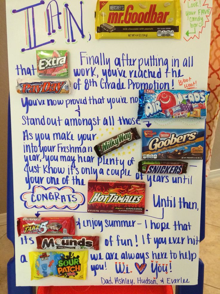 Best ideas about 8Th Grade Boy Graduation Gift Ideas
. Save or Pin Middle School Jr High Graduation Candy Gram What a fun Now.