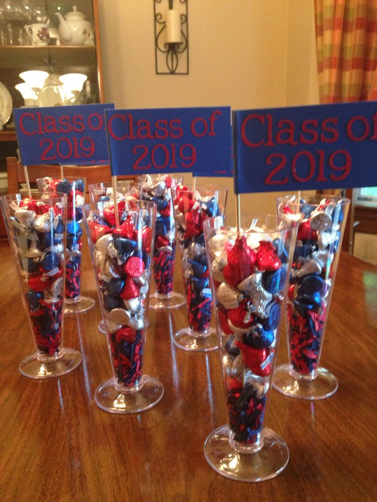 Best ideas about 8Th Grade Graduation Gift Ideas For Daughter
. Save or Pin Centerpieces for my daughter s 8th grade graduation party Now.