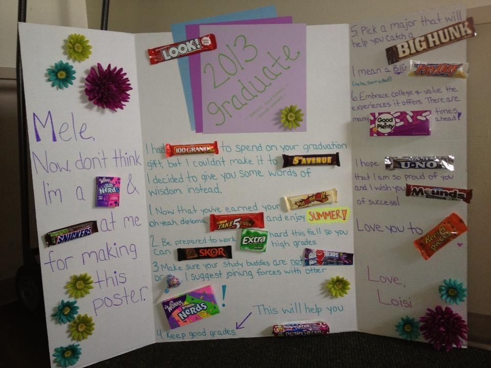 Best ideas about 8Th Grade Graduation Gift Ideas
. Save or Pin Candy Board Card that I made for my sister s graduation Now.