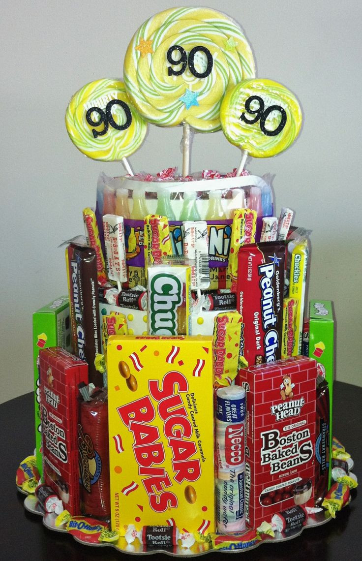 Best ideas about 90 Birthday Decorations
. Save or Pin Best 25 90th birthday parties ideas on Pinterest Now.